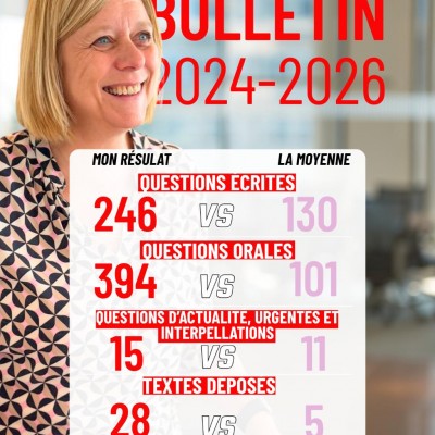 Bilan 2024 - 2026 : deux années de terrain, de travail parlementaire et d’engagement utile
